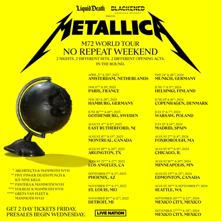 Metallica 20232024 Tour Dates Metallica M72 Tour Calendar Metal